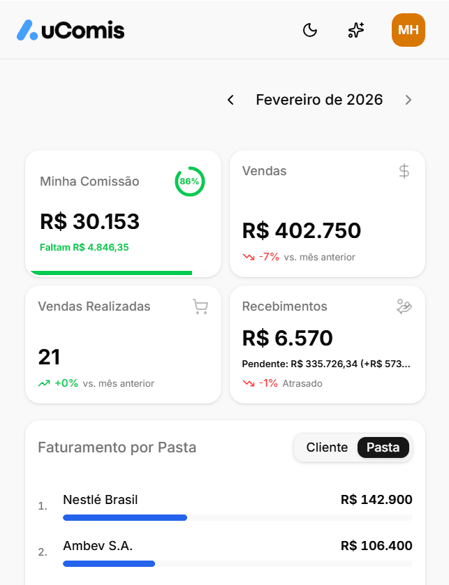 App uComis mostrando controle de comissões e recebíveis
